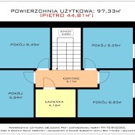 Dom na sprzedaż